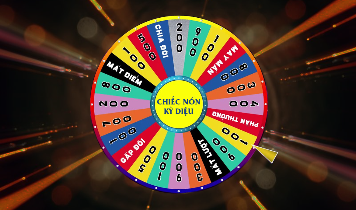 CHIẾC NÓN KÌ DIỆU